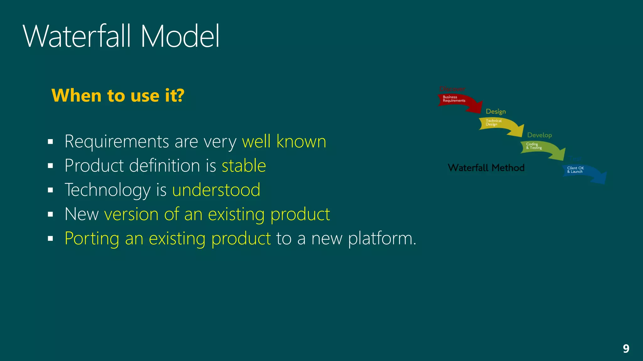 Software Development Life Cycle Sdlc Overview Pdf