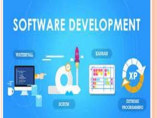 Software Development Method | PPT