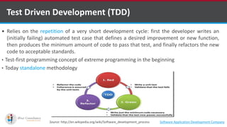  Relies on the repetition of a very short development cycle: first the developer writes an
(initially failing) automated test case that defines a desired improvement or new function,
then produces the minimum amount of code to pass that test, and finally refactors the new
code to acceptable standards.
• Test-first programming concept of extreme programming in the beginning
• Today standalone methodology
Test Driven Development (TDD)
Source: http://en.wikipedia.org/wiki/Software_development_process Software Application Development Company
 