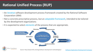 • An iterative software development process framework created by the Rational Software
Corporation (IBM)
• Not a concrete prescriptive process, but an adaptable framework, intended to be tailored
by the development organizations
• It is expected to select elements of the process that are appropriate.
Rational Unified Process (RUP)
Source: http://www.itinfo.am/eng/software-development-methodologies/ Software Application Development Company
 