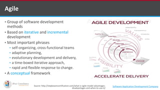• Group of software development
methods
• Based on iterative and incremental
development
• Most important phrases
• self-organizing, cross-functional teams
• adaptive planning,
• evolutionary development and delivery,
• a time-boxed iterative approach,
• rapid and flexible response to change.
• A conceptual framework
Agile
Source: http://istqbexamcertification.com/what-is-agile-model-advantages-
disadvantages-and-when-to-use-it/
Software Application Development Company
 