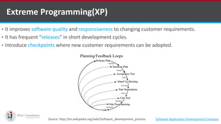 • It improves software quality and responsiveness to changing customer requirements.
• It has frequent "releases" in short development cycles.
• Introduce checkpoints where new customer requirements can be adopted.
Extreme Programming(XP)
Source: http://en.wikipedia.org/wiki/Software_development_process Software Application Development Company
 