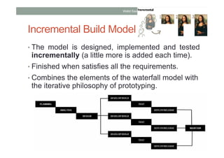 +Software development methodologies | PDF