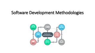 Software Development Methodologies
 