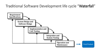 Software Development Methodologies.pptx