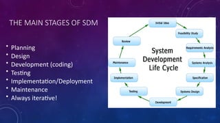 Sdm Principles Software Development Methodology - An introduction | PDF