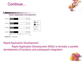 SOFTWARE DEVELOPMENT MODELS | PPTX