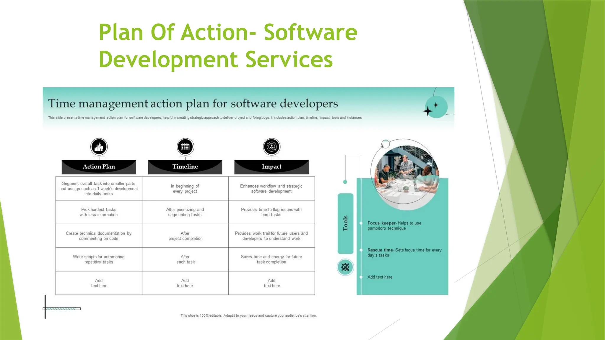 Plan Of Action- Software
Development Services
 