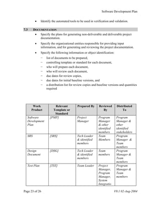 Software Development Plan