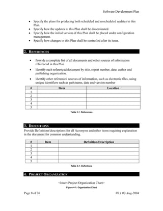 Software Development Plan