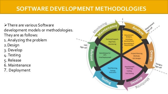 Software development ppt by Gleam Technologies