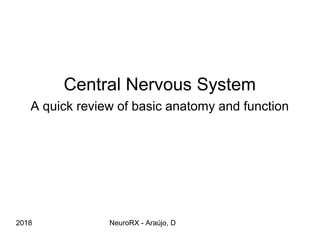 2018 NeuroRX - Araújo, D
Central Nervous System
A quick review of basic anatomy and function
 