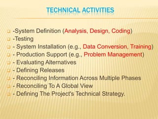 Software development process | PPTX