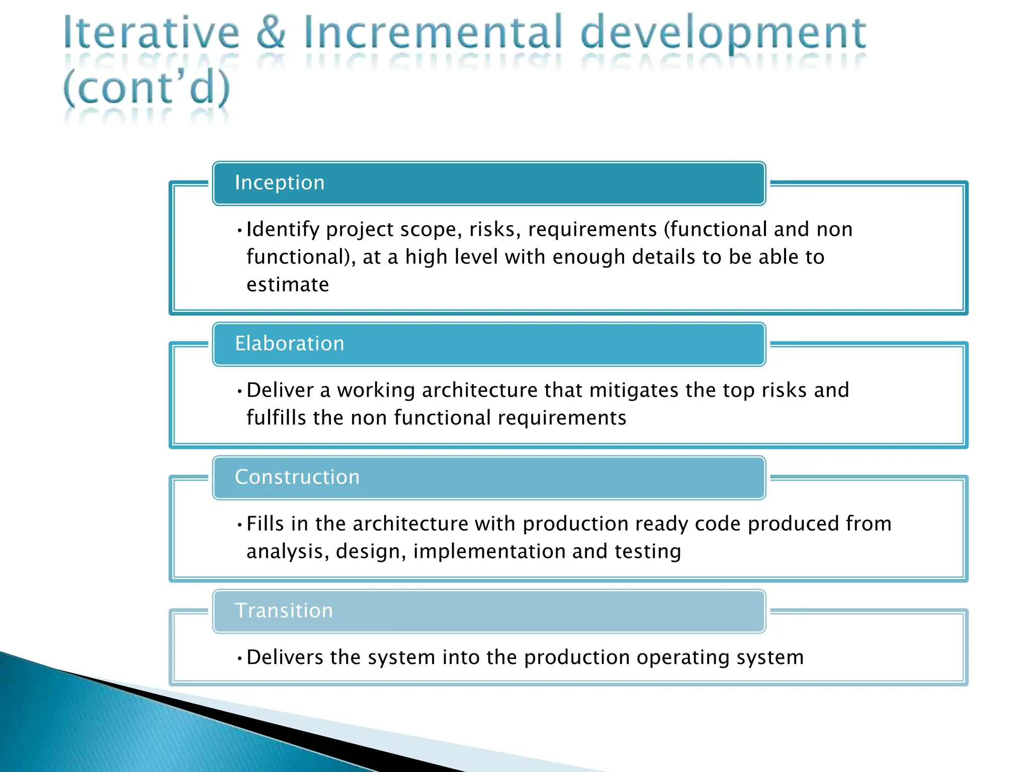 •Identify project scope, risks, requirements (functional and non
functional), at a high level with enough details to be able to
estimate
Inception
•Deliver a working architecture that mitigates the top risks and
fulfills the non functional requirements
Elaboration
•Fills in the architecture with production ready code produced from
analysis, design, implementation and testing
Construction
•Delivers the system into the production operating system
Transition
 