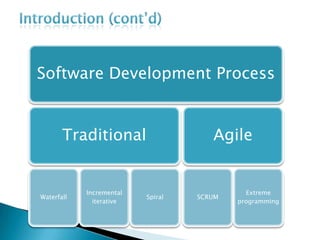 Software Development Process
Traditional
Waterfall
Incremental
iterative
Spiral
Agile
SCRUM
Extreme
programming
 