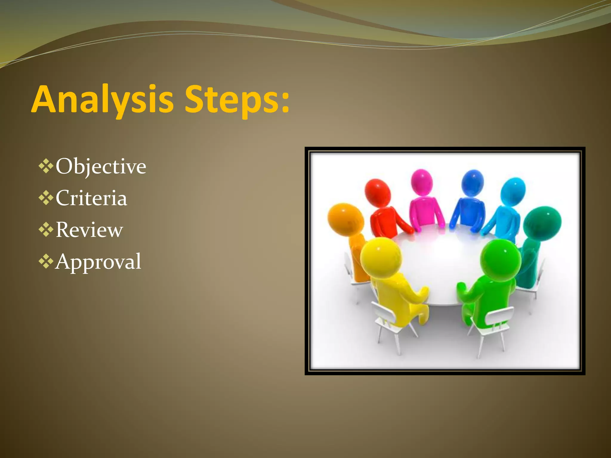 Analysis Steps:
Objective
Criteria
Review
Approval
 
