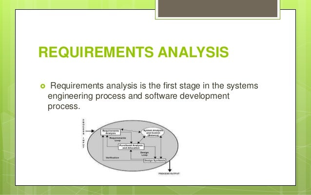 Software Development Process - REQUIREMENTS ANALYSIS / ANALYSIS OF T…