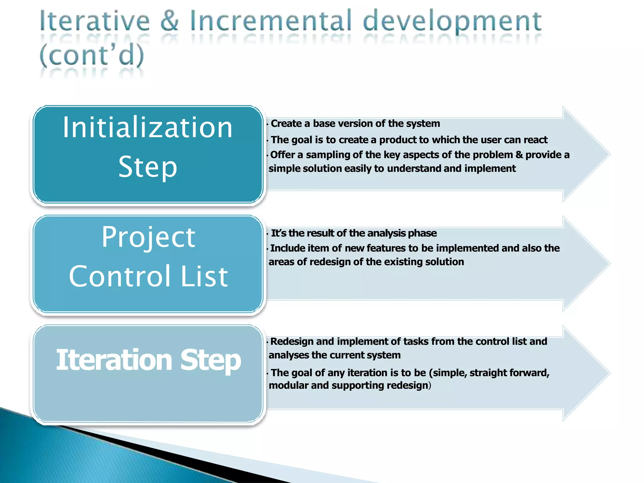 •Create a base version of the system
•The goal is to create a product to which the user can react
•Offer a sampling of the key aspects of the problem & provide a
simple solution easily to understand and implement
Initialization
Step
•It’s the result of the analysisphase
•Include item of new features to be implemented and also the
areas of redesign of the existing solution
•Redesign and implement of tasks from the control list and
analyses the current system
•The goal of any iteration is to be (simple, straight forward,
modular and supporting redesign)
Project
Control List
Iteration Step
 