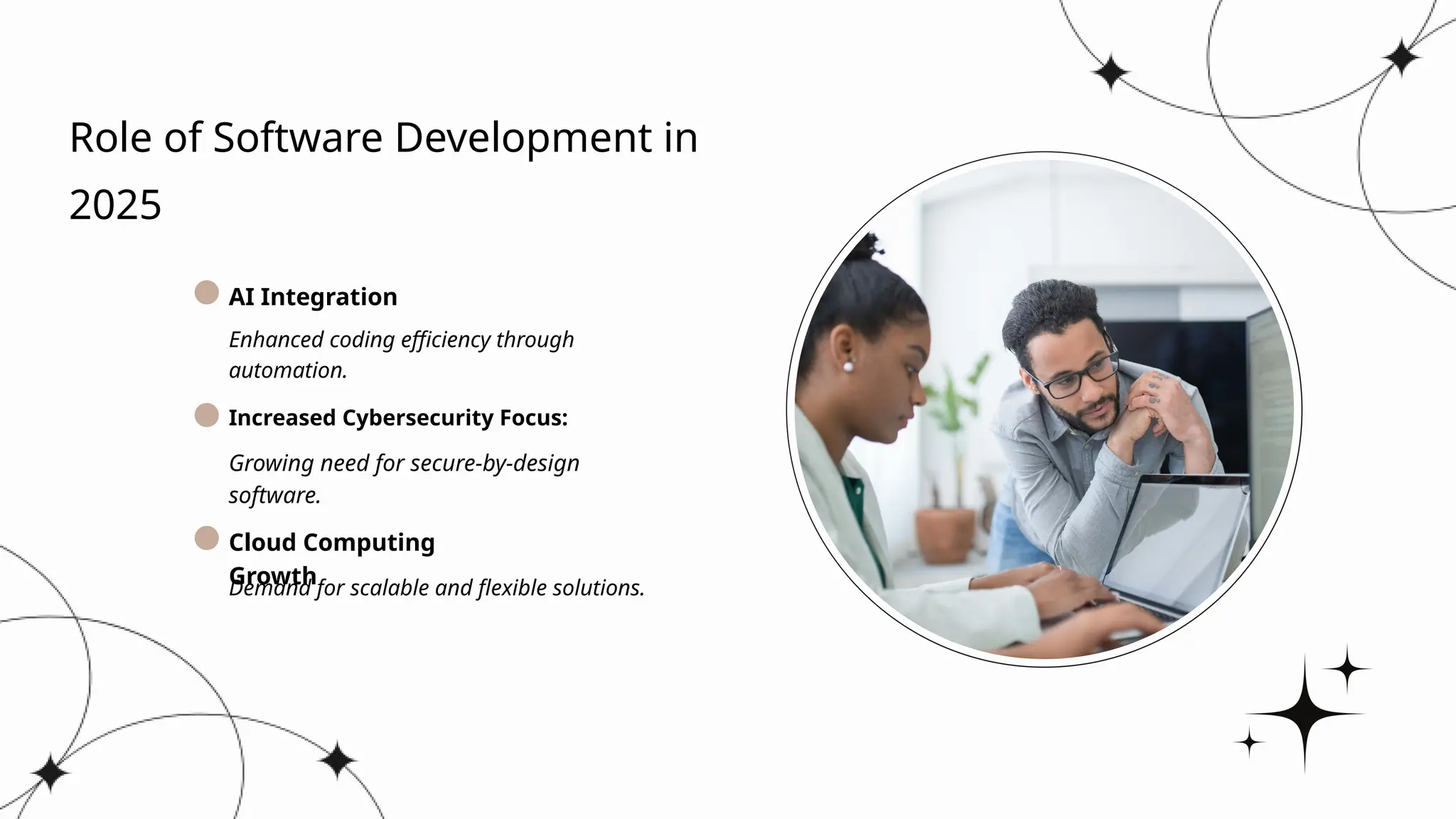 Role of Software Development in
2025
Enhanced coding efficiency through
automation.
AI Integration
Growing need for secure-by-design
software.
Increased Cybersecurity Focus:
Demand for scalable and flexible solutions.
Cloud Computing
Growth
 