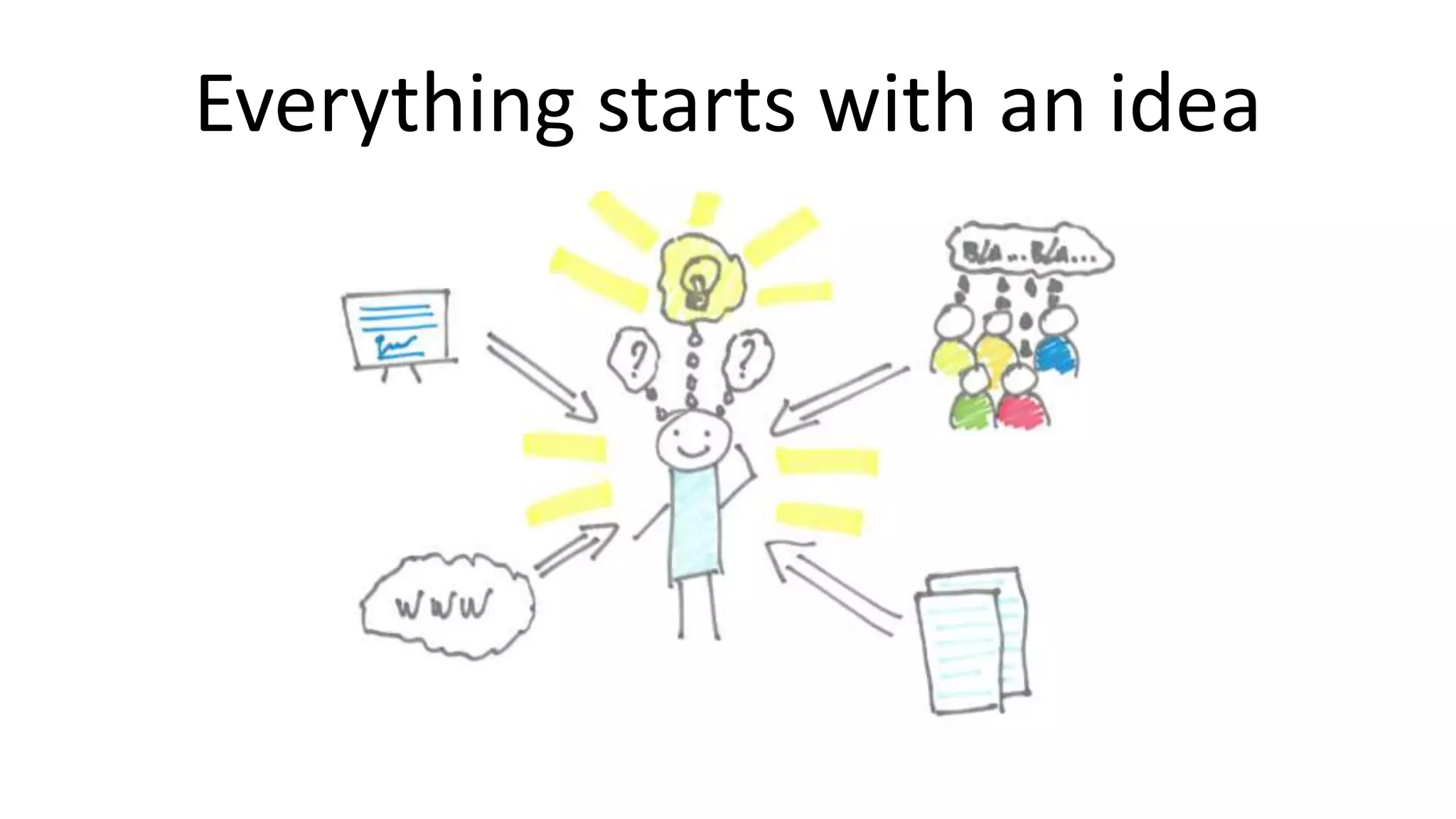 Everything starts with an idea
 