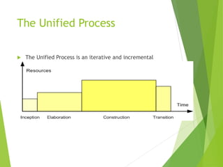The Unified Process
 The Unified Process is an iterative and incremental
development process.
 