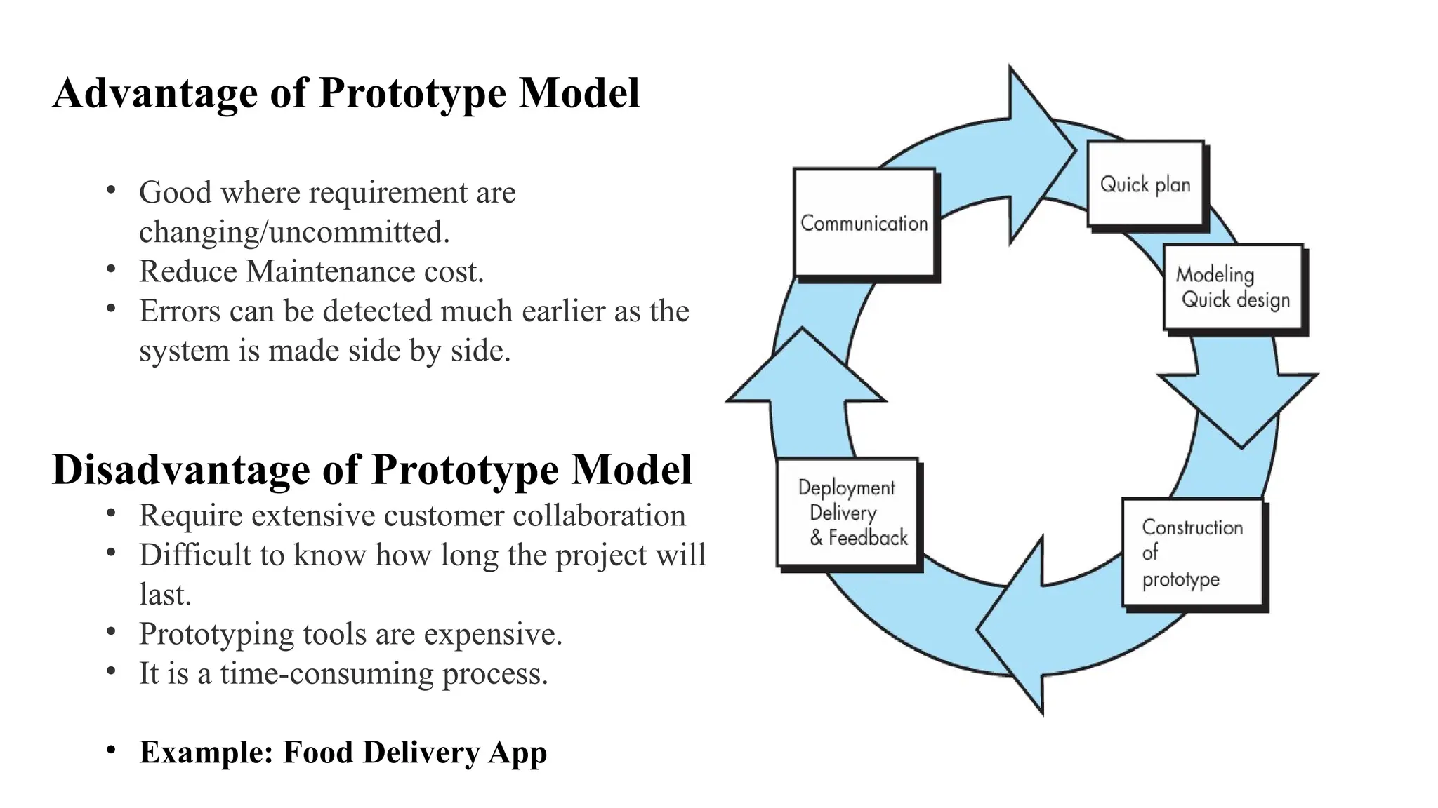 Advantage of Prototype Model
• Good where requirement are
changing/uncommitted.
• Reduce Maintenance cost.
• Errors can be detected much earlier as the
system is made side by side.
Disadvantage of Prototype Model
• Require extensive customer collaboration
• Difficult to know how long the project will
last.
• Prototyping tools are expensive.
• It is a time-consuming process.
• Example: Food Delivery App
 