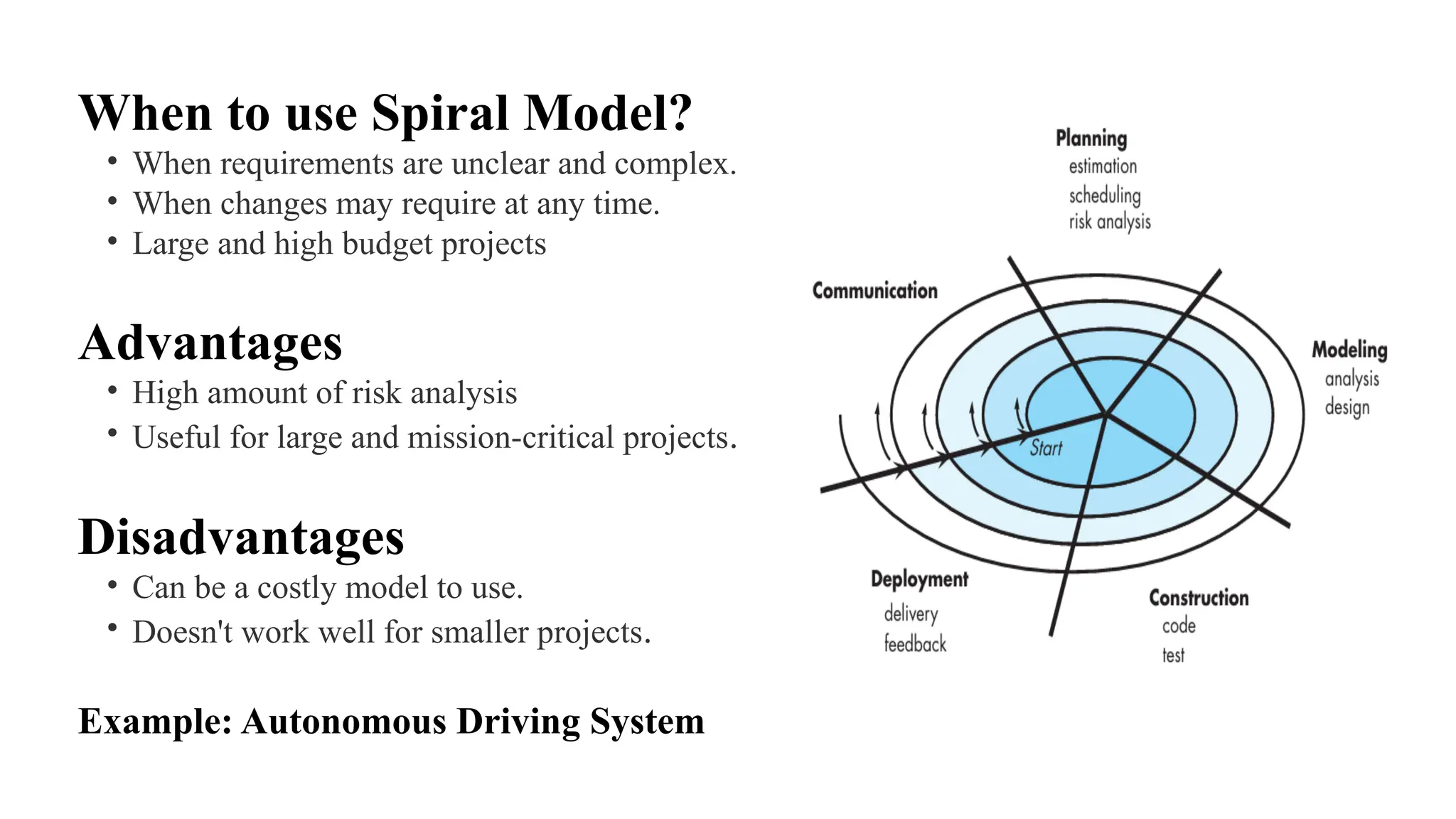 When to use Spiral Model?
• When requirements are unclear and complex.
• When changes may require at any time.
• Large and high budget projects
Advantages
• High amount of risk analysis
• Useful for large and mission-critical projects.
Disadvantages
• Can be a costly model to use.
• Doesn't work well for smaller projects.
Example: Autonomous Driving System
 