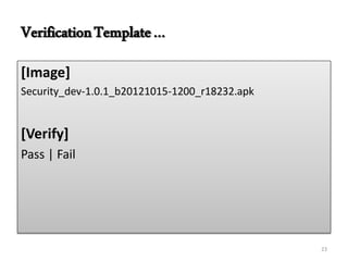 VerificationTemplate…
[Image]
Security_dev-1.0.1_b20121015-1200_r18232.apk
[Verify]
Pass | Fail
23
 
