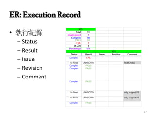 ER:ExecutionRecord
• 執行紀錄
– Status
– Result
– Issue
– Revision
– Comment
27
 