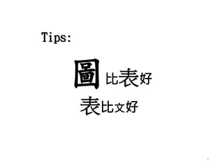 Tips:
圖比表好
表比文好
7
 