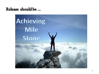 Release shouldbe…
70
 