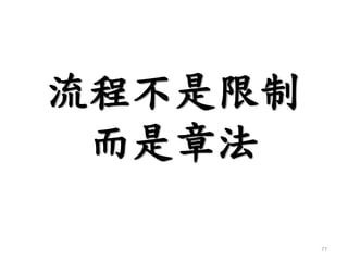 流程不是限制
而是章法
77
 