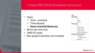 12
Create WBS (Work Breakdown structure)
• Types
• Verb – oriented
• Time-phased
• Noun-oriented (features)
• 40 hrs per task max
• 100% of scope
• Non-project activities not included
 