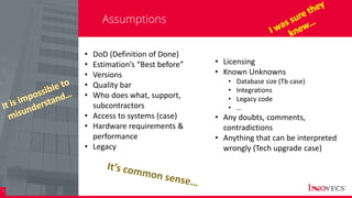 13
Assumptions
• DoD (Definition of Done)
• Estimation’s “Best before”
• Versions
• Quality bar
• Who does what, support,
subcontractors
• Access to systems (case)
• Hardware requirements &
performance
• Legacy
• Licensing
• Known Unknowns
• Database size (Tb case)
• Integrations
• Legacy code
• …
• Any doubts, comments,
contradictions
• Anything that can be interpreted
wrongly (Tech upgrade case)
 