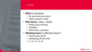 14
Units
• Effort vs Duration
• Do you know you team?
• Other projects / tasks
• Man-hours, -days, -weeks
• Billing, time-tracking
• Schedule
• Part-timers, calendars
• Working hours vs effective hours?
• How do you sell it?
• Scheduling /8 /40 /160
• 2 + 2 + 2 = 6 = 8
 