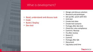 19
What is development?
• Read, understand and discuss task
• Code
• Build / Deploy
• Dev test
• Design and discuss solution
• Research and prototype
• Set up IDE, synch with VCS
• Unit test
• Create test data
• Create test scenario
• Fix bugs after dev test
• Check for rules compliance
• Commit / Review
• Fix after review
• Retest (!)
• Commit
• Fix bugs after QA
• Document
• Log status and time
 