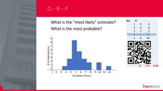 21
O – R – P
hrs #
1 0 0
2 0 0
3 1 3
4 3 12
5 8 40
6 5 30
7 3 21
8 2 16
9 0 0
10 2 20
11 0 0
12 1 12
25 154 6.16
https://goo.gl/ZUwwVa
What is the “most likely” estimate?
What is the most probable?
 
