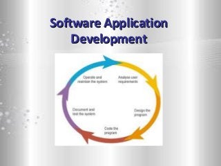 Software ApplicationSoftware Application
DevelopmentDevelopment
 