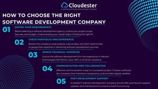 Software Development Services: A Complete Guide | PDF