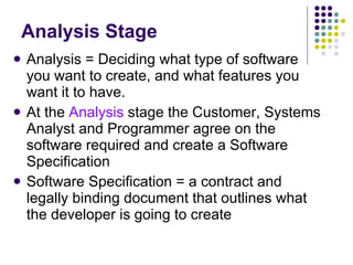Software development slides | PPT