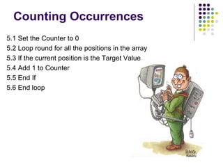 Counting Occurrences
5.1 Set the Counter to 0
5.2 Loop round for all the positions in the array
5.3 If the current position is the Target Value
5.4 Add 1 to Counter
5.5 End If
5.6 End loop

 