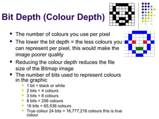 Bit Depth (Colour Depth)






The number of colours you use per pixel
The lower the bit depth = the less colours you
can represent per pixel, this would make the
image poorer quality
Reducing the colour depth reduces the file
size of the Bitmap image
The number of bits used to represent colours
in the graphic







1 bit = black or white
2 bits = 4 colours
3 bits = 8 colours
8 bits = 256 colours
16 bits = 65,536 colours
True colour 24 bits = 16,777,216 colours this is true
colour

 
