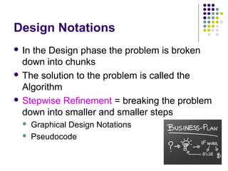 Design Notations
 In

the Design phase the problem is broken
down into chunks
 The solution to the problem is called the
Algorithm
 Stepwise Refinement = breaking the problem
down into smaller and smaller steps



Graphical Design Notations
Pseudocode

 