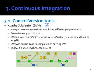 3.1. Control Version tools
   Apache Subversion (SVN):
     How you manage several versions due to different programmers?
     Started as early as mid 70’s.
     SVN’s ancestor is CVS: Concurrent Version System, started as shell scripts
      in 1986.
     SVN was born in 2000 to complete and develop CVS
     Today, it is a top-level Apache project.




                                                                                   12
 