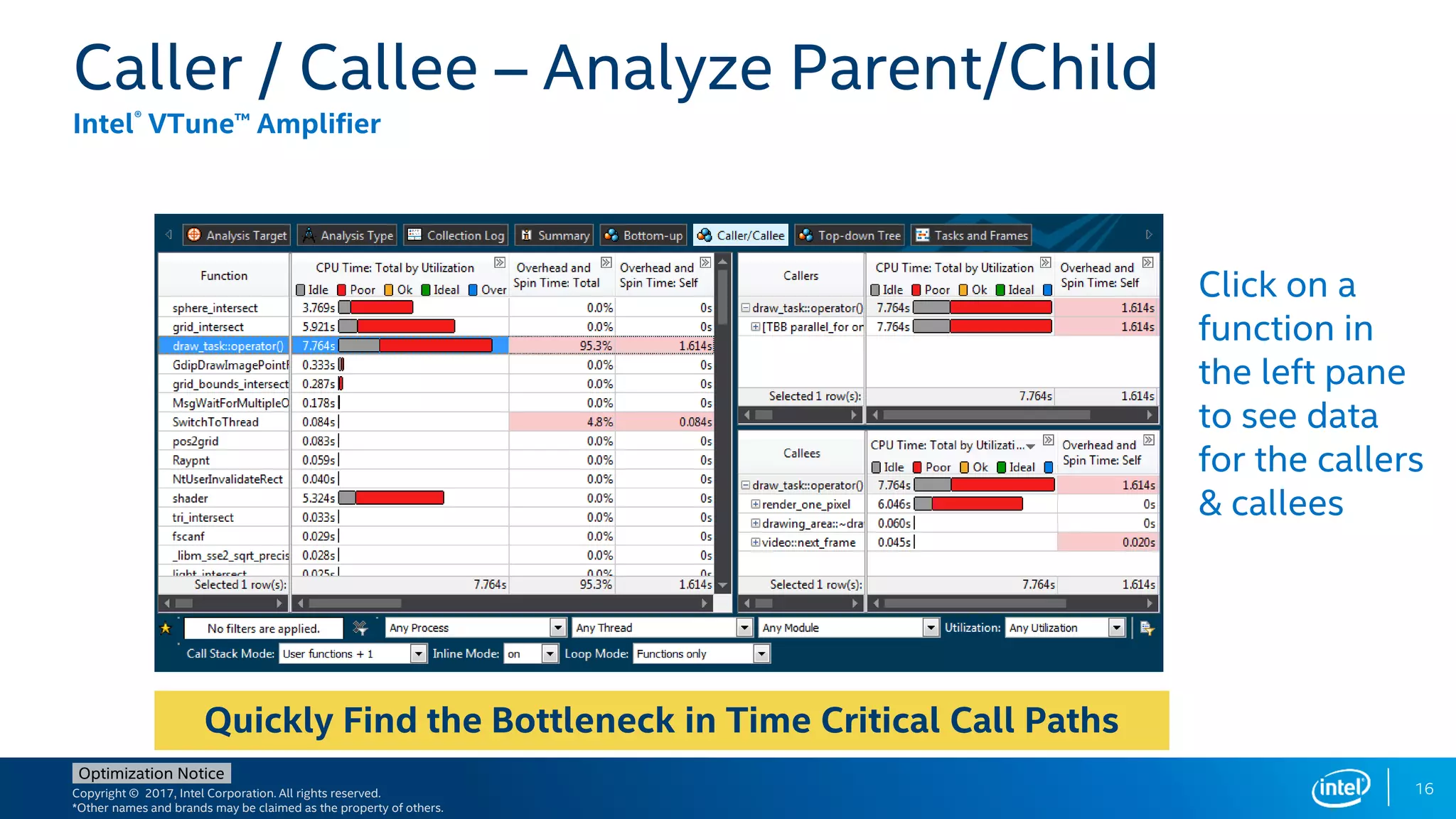 Copyright © 2017, Intel Corporation. All rights reserved.
*Other names and brands may be claimed as the property of others.
Optimization Notice
Caller / Callee – Analyze Parent/Child
Intel® VTune™ Amplifier
Click on a
function in
the left pane
to see data
for the callers
& callees
Quickly Find the Bottleneck in Time Critical Call Paths
16
 