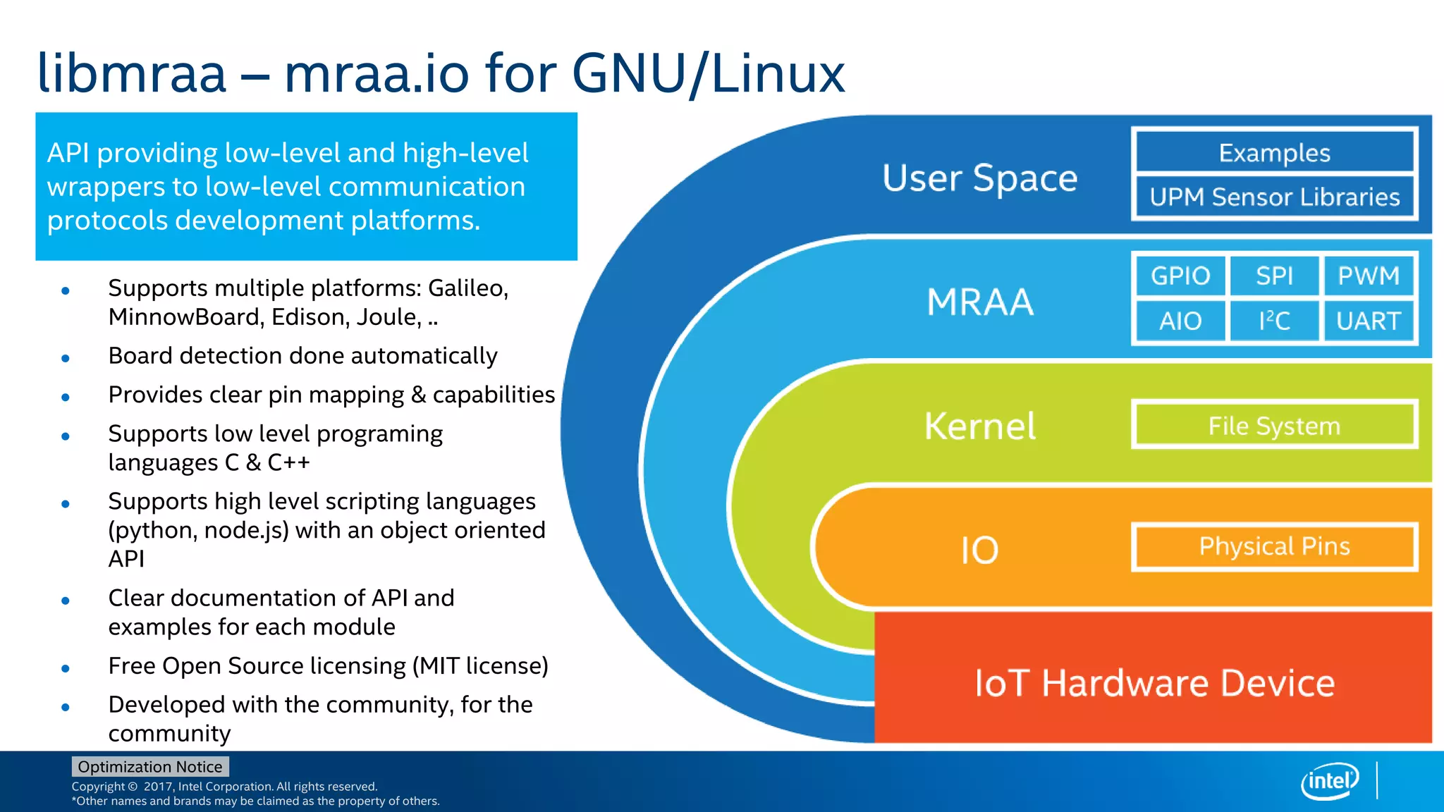 Copyright © 2017, Intel Corporation. All rights reserved.
*Other names and brands may be claimed as the property of others.
Optimization Notice
libmraa – mraa.io for GNU/Linux
● Supports multiple platforms: Galileo,
MinnowBoard, Edison, Joule, ..
● Board detection done automatically
● Provides clear pin mapping & capabilities
● Supports low level programing
languages C & C++
● Supports high level scripting languages
(python, node.js) with an object oriented
API
● Clear documentation of API and
examples for each module
● Free Open Source licensing (MIT license)
● Developed with the community, for the
community
API providing low-level and high-level
wrappers to low-level communication
protocols development platforms.
 