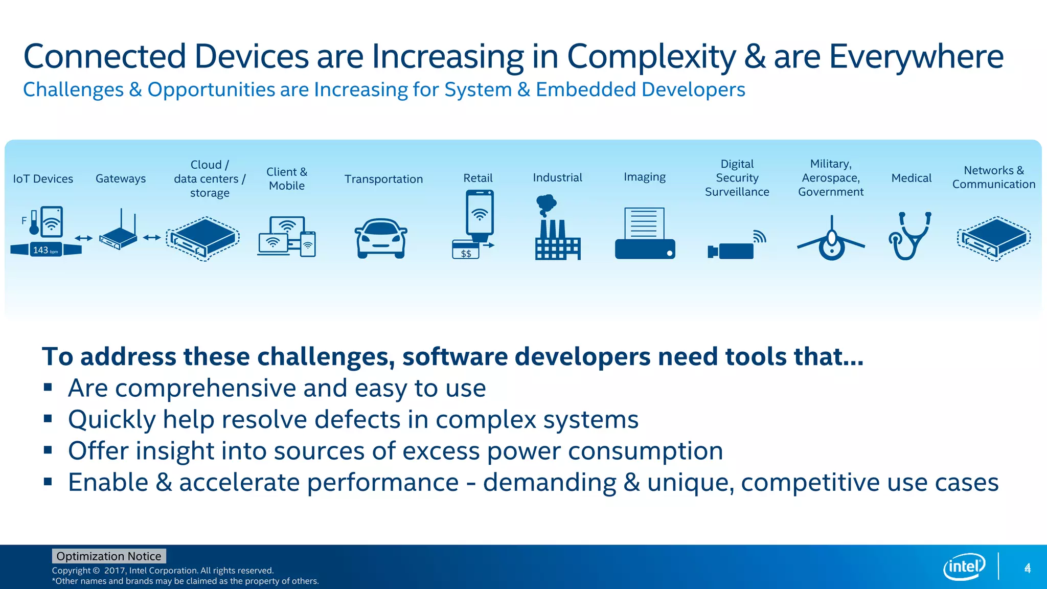Copyright © 2017, Intel Corporation. All rights reserved.
*Other names and brands may be claimed as the property of others.
Optimization Notice
44
Connected Devices are Increasing in Complexity & are Everywhere
Challenges & Opportunities are Increasing for System & Embedded Developers
To address these challenges, software developers need tools that…
 Are comprehensive and easy to use
 Quickly help resolve defects in complex systems
 Offer insight into sources of excess power consumption
 Enable & accelerate performance - demanding & unique, competitive use cases
Networks &
CommunicationTransportation MedicalIndustrial
Military,
Aerospace,
Government
Retail
$$
Imaging
Digital
Security
Surveillance
Client &
Mobile
Cloud /
data centers /
storage
IoT Devices
F
143 bpm
Gateways
 