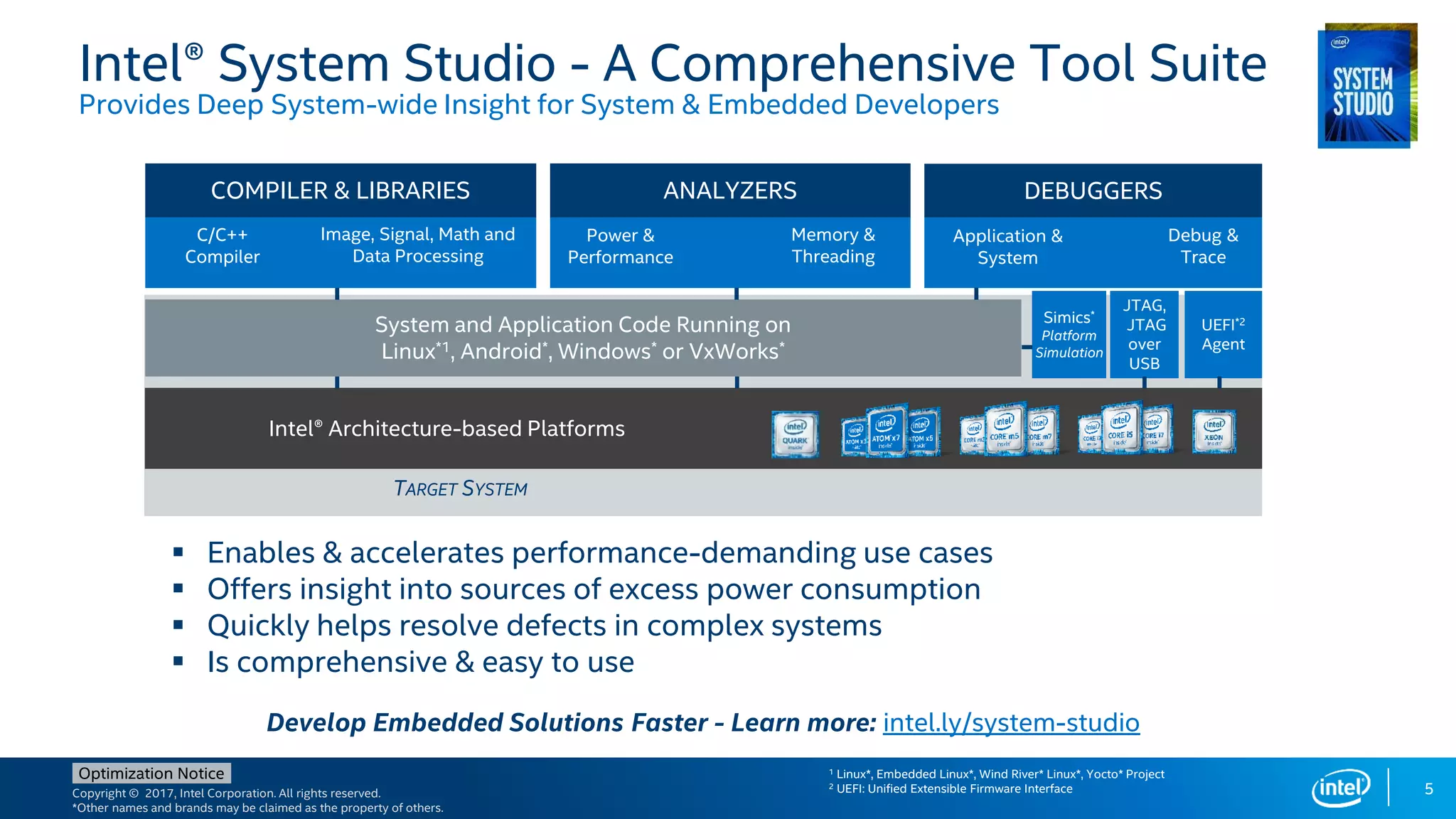 Copyright © 2017, Intel Corporation. All rights reserved.
*Other names and brands may be claimed as the property of others.
Optimization Notice
5
Intel® System Studio - A Comprehensive Tool Suite
Provides Deep System-wide Insight for System & Embedded Developers
5
 Enables & accelerates performance-demanding use cases
 Offers insight into sources of excess power consumption
 Quickly helps resolve defects in complex systems
 Is comprehensive & easy to use
Develop Embedded Solutions Faster - Learn more: intel.ly/system-studio
1 Linux*, Embedded Linux*, Wind River* Linux*, Yocto* Project
2 UEFI: Unified Extensible Firmware Interface
COMPILER & LIBRARIES ANALYZERS DEBUGGERS
UEFI*2
Agent
JTAG,
JTAG
over
USB
Simics*
Platform
Simulation
System and Application Code Running on
Linux*1, Android*, Windows* or VxWorks*
Intel® Architecture-based Platforms
C/C++
Compiler
Image, Signal, Math and
Data Processing
Power &
Performance
Memory &
Threading
Application &
System
Debug &
Trace
TARGET SYSTEM
 