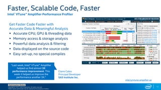 Copyright © 2017, Intel Corporation. All rights reserved.
*Other names and brands may be claimed as the property of others.
Optimization Notice
Get Faster Code Faster with
Accurate Data & Meaningful Analysis
 Accurate CPU, GPU & threading data
 Memory access & storage analysis
 Powerful data analysis & filtering
 Data displayed on the source code
 Easy set-up, no special compiles
Faster, Scalable Code, Faster
Intel® VTune™ Amplifier Performance Profiler
intel.ly/vtune-amplifier-xe
Claire Cates
Principal Developer
SAS Institute Inc.
“Last week, Intel® VTune™ Amplifier
helped us find almost 3X
performance improvement. This
week it helped us improve the
performance another 3X.”
12
 