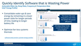 Copyright © 2017, Intel Corporation. All rights reserved.
*Other names and brands may be claimed as the property of others.
Optimization Notice
17
Quickly Identify Software that is Wasting Power
Actionable Wake-Up, Sleep State, Frequency & Temperature Data
Intel® Energy Profiler
 Consolidate wake-ups & save
energy by remaining in a lower
power state for longer periods
of time, leading to longer
battery life
 Optimize fan-less systems
thermals
software.intel.com/en-us/intel-energy-profiler
The lower the core
frequency over time,
the better the power
efficiency
C6 deep sleep mode
causes less power
consumption
 